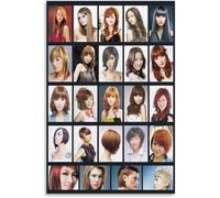 Salon Wall Art: Women's Haircutting Guide Poster. Features Classic & Modern Scissor Over Comb Techniques. Educational Chart for Barbers, Stylists & Beauty School.(Unframed,08x12inch(20x30cm))