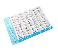 Saluaqui Poster di Accordi di Chitarra con Forme di Accordo con Codice Colore e Diagrammi di Tastiera - 56 Guida di Riferimento Cartacea per Ukulele per Ukulele (L)