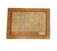 Salvadanaio Retrò Giapponese con Scatole Portamonete nel legno per Bambini,6561