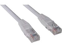 Sandberg 306-95 Cavo UTP CAT6, Bianco