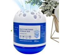 Sanificatore Ambientale Multifunzione - Collettore Automatico Particolato | Modulo Elimina Odori verso Camera Cucina Area Animali, Unità Pulizia Passiva Silenziosa, Dispositivo Compatto 7x9cm Blu Bian