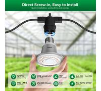 SANSI Lampada per Piante LED a Spettro Completo E27 da 12W6 per Germinazione [EEK: A]