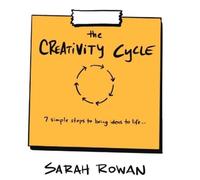 The Creative Cycle: 7 simple steps to bring ideas to life...