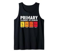 Sarcasm S AR Ca SM Primary Elements of Humor Scienza Canotta