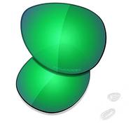 Saucer - Lenti di ricambio per occhiali da sole Oakley Feedback, (High Defense - Jade Green Polarized), Taglia unica