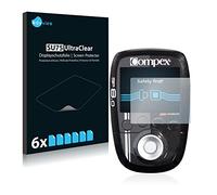 savvies (6 Pezzi Pellicola Protettiva per Compex SP 8.0 Protezione Schermo Trasparente