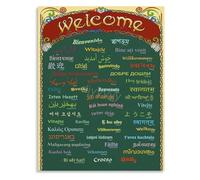 Say Welcome Poster Many Languages