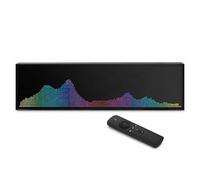 SAYEYBU Display Visualizzatore Audio LED, Analizzatore Spettro Musicale RGB con Orologio Digitale, 36 Stili, 16 Colori, Ingresso Vocale, Luce Ambientale USB per Scrivania Gioco, Studio, Auto e Casa