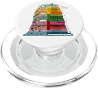 Scala temporale geologica Storia della Terra Geologia Geologo PopSockets PopGrip per MagSafe