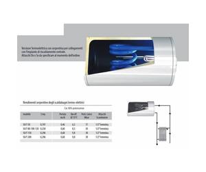 SCALDABAGNO ELETT TERMOELETTRICO BRAUN SOT 80LITRI SCALDACQUA BOILER ORIZZONTALE