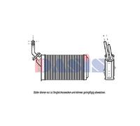 Scambiatore di Calore Riscaldamento Interno Adatto A per Peugeot 106 II Ax