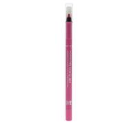 SCANDALEYES WATERPROOF KOHL KAJAL 004 GR