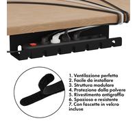 Scanfield Tacora - Passacavi per ciabatte multipresa, da scrivania