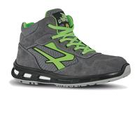 RAMAS ESD S1P SRC - T: 35