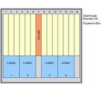 Unify OpenScape Business X8 Expansion box.