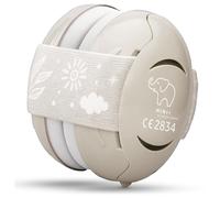 Schallwerk ® Mini+ Cuffie Antirumore Bambini - Protezione dell'udito per Bambini e Neonati - Cuffie Neonato Antirumore, Neonato, Bambino, Aereo, Rumore