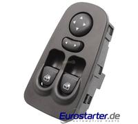 SCHALTER FENSTERHEBER 735360605 NUOVO ORIGINALE OEM PER FCA