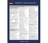 Scheda a prima vista: tedesco declinazioni