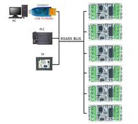 Scheda Adattatore Modbus RTU RS485 TTL232 Converte Dati Sensori SHT30