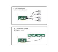 Scheda Adattatore PCIe X16 A Doppio Canale A 2x SlimSAS SFF-8654 8i Adattatore di Estensione PCI4.0 XIC PE4165
