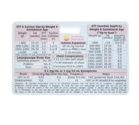 Scheda Codici Pediatrici - Riferimento rapido realizzato in acrilico,Scheda Tascabile per Rianimazione Neonatale | per Medico Residente, Infermiere, Pediatra, Neonatologo, Reparto Postpartum,