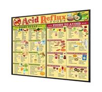 Scheda di alimentazione sana - Guida colorata alla pianificazione dei pasti, poster di alimenti educativi | Display nutrizionale da parete per cucinare, seguito da una dieta sana per la scuola, B