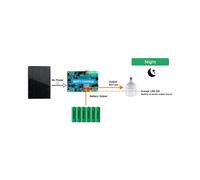 Scheda di Controllo per Caricabatterie Solare MPPT da 30 W, Modulo Regolatore per Pannello Solare 5-24 V 2 A, Tipo C, per La Ricarica di Batterie