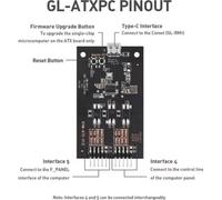 Scheda di controllo remoto ATX Allnet GL-KVM-ATX USB-A e USB-C