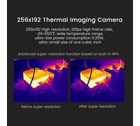 Scheda di sviluppo AI MaixCAM Pro NPU Vision Camera Elaborazione immagini Concorso audio OS04A10 Telecamera con batteria