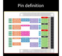 Scheda di sviluppo Linux Pi A OnBoard RV1106 256 MB DDE3L 1TOPS di potenza di calcolo senza modulo WIFI e 4G