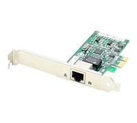 Scheda Ethernet Gigabit AddOn