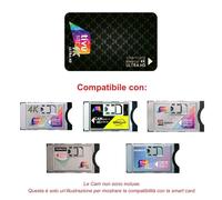 SCHEDA HD 4K ULTRA, TIVÙSAT SENZA CAM, COMPATIBILE SOLO CON LA CAM HD 4K ULTRA