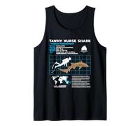 Scheda informativa squalo nutrice Canotta