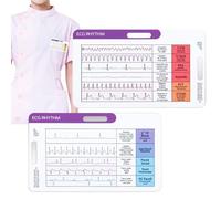 Scheda Per Interpretazione Ritmo EKG Guida Di Riferimento Compatta