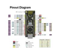 Scheda RF-NanoV3.0 con Modulo NRF24L01+ Integrato per USB-C e Microcontrollore ATmega328PB-AU.