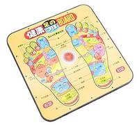 Scheda sana giapponese per la riflessologia del punto di pressione del piede ...