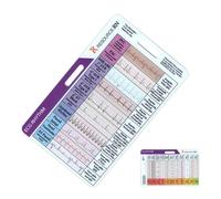 Scheda Tascabile Per Il Ritmo ECG - Scheda Per Calibri Del Ritmo | Scheda Di Interpretazione Del Ritmo ECG/Ekg | Carta Badge ECG Per La Salute | Schede Tascabili Per La Frequenza ECG | Scheda Tascabil