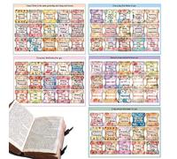 Schede bibliche per capitoli biblici, divisori biblici laminati con grande stampa, adesivi per bibbia impermeabili, 5 fogli per feste o celebrazioni