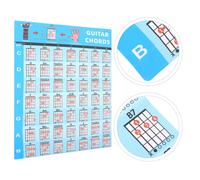 Schede Con Accordi Per Chitarra Poster Riferimento Tabella Degli