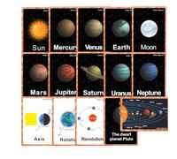 Schede di memoria YIYEE sul sistema solare per tutti,15 pezzi,a partire da 5 anni,Carte tascabili Montessori per l'apprendimento dei bambini, strumenti per insegnanti e terapisti autistici