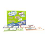 Schede Flash Lettura | Gioco Educativo sui Suoni delle Lettere - Carte Flash Suoni Lettere - per l'asilo, la scuola materna, la scuola domestica, la lettura