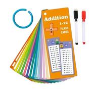 Schede flash matematiche, Schede flash addizioni, Schede matematica e aritmetica per bambini, Schede flash matematica, Schede esercizi di calcolo, Schede apprendimento matematica - Schede apprendiment
