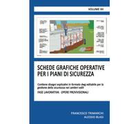 Schede grafiche operative per i piani di sicurezza Volume XII: Contiene disegni esplicativi in formato dwg editabile per la gestione della sicurezza ... edili: fase lavorativa opere provvisionali
