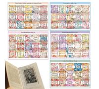 Schede per libri biblici, linguette per pagine bibliche, linguette di studio biblico laminate in grande stampa per una facile navigazione | Etichette impermeabili per diari, 5 fogli di adesivi bibbia