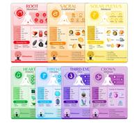 Schede per trucchi con 7 chakra, guide di riferimento rapide per la guarigione dei chakra, tabella informativa sui chakra su entrambi i lati per principianti, salute olistica, affermazioni, cristalli