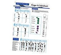Schema Degli Accordi Per Clarinetto Per Principianti Poster Degli Accordi Musicali Guida Allapprendimento Del Clarinetto A 8 Fori E Del Flauto Basso