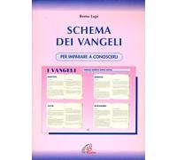 Schema dei Vangeli. Per imparare a conoscerli