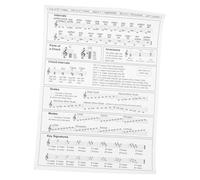 Schema Per Accordi Per Arpa Portatile Poster Di Accordi in Carta Facile Da Leggere Per Principianti