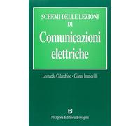 Schemi dalle lezioni di comunicazioni elettriche