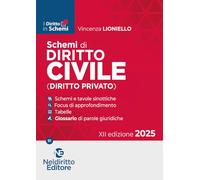 Schemi di diritto civile (diritto privato) 2025